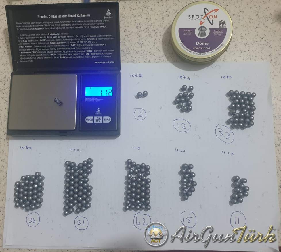 Pellet ağırlıkları