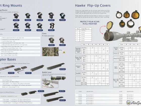 Hawke Global Katalog