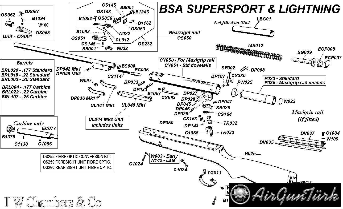 BSA SuperSport Şema ve Ayrıntıları
