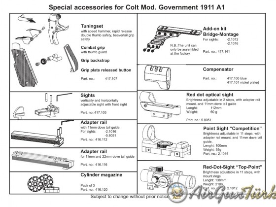 Colt 1911 CO2 Şema ve Ayrıntıları