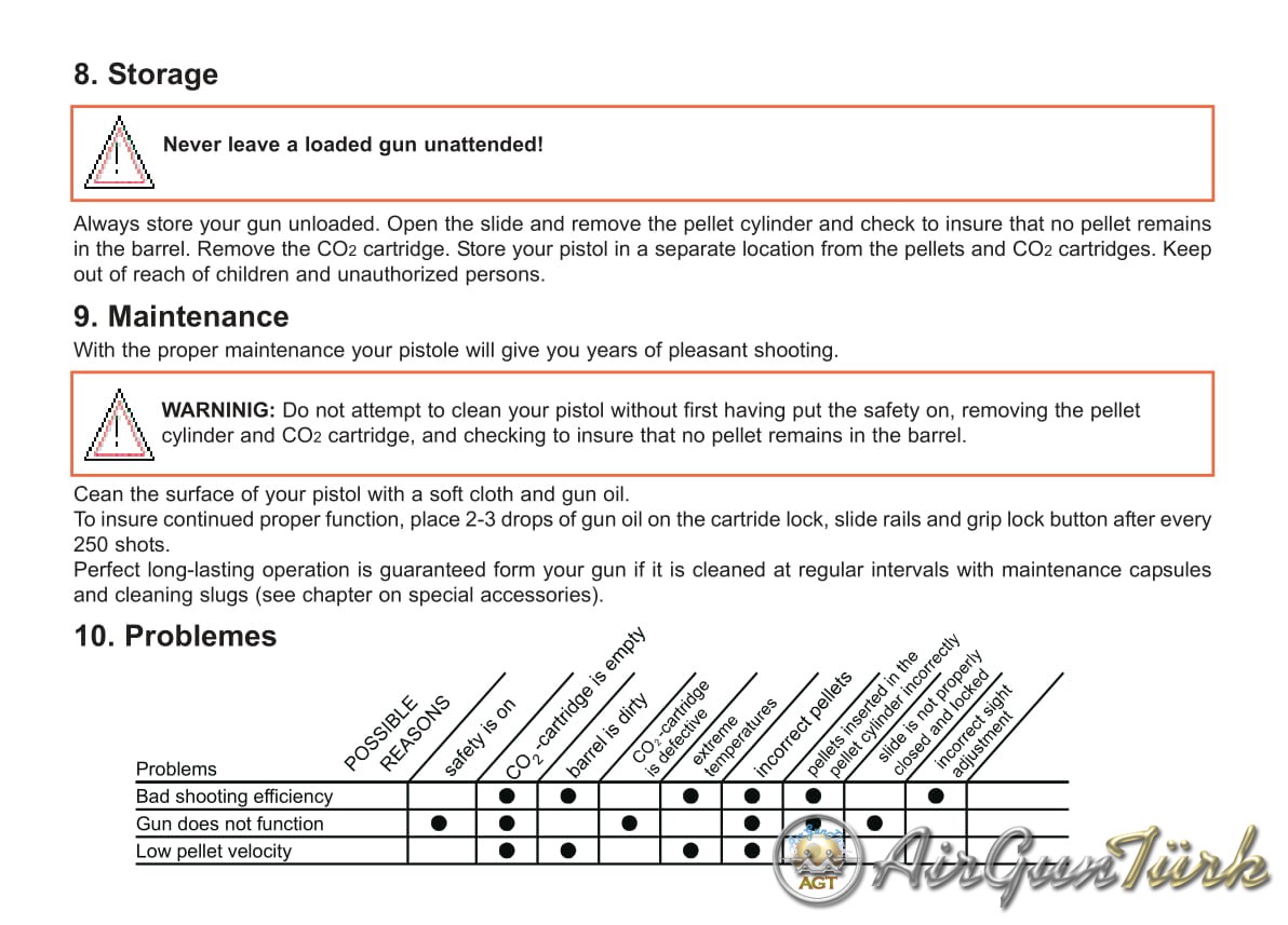 Steyr LG 110 HP Şema ve Ayrıntıları