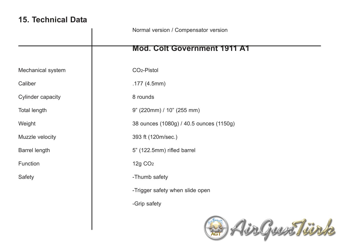 Steyr LG 110 HP Şema ve Ayrıntıları