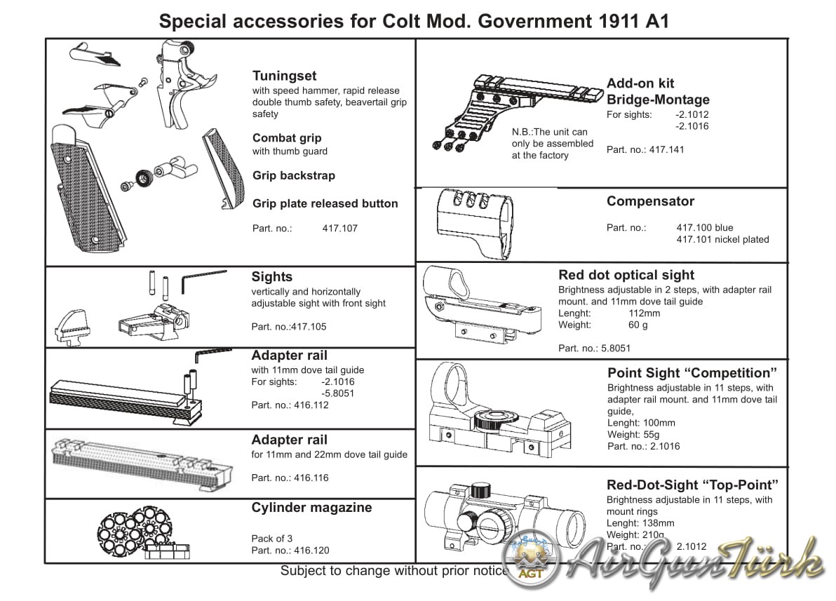 Steyr LG 110 HP Şema ve Ayrıntıları