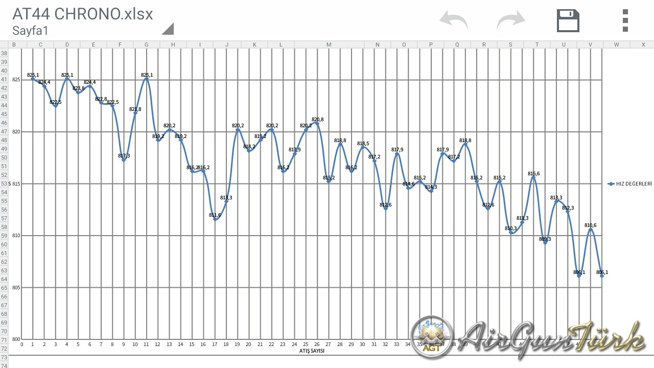 Hatsan at 44 10 long lw regülatörlü