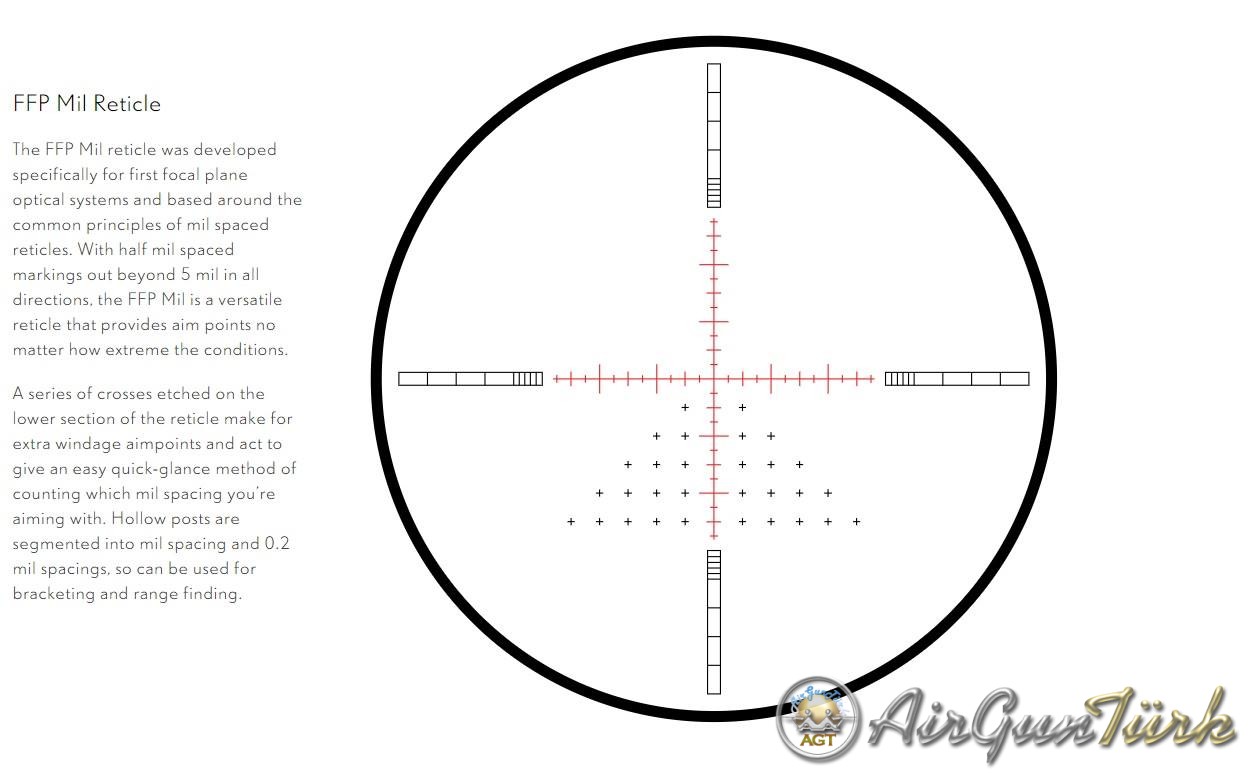 Hawke Sidewinder FFP 6-24x56