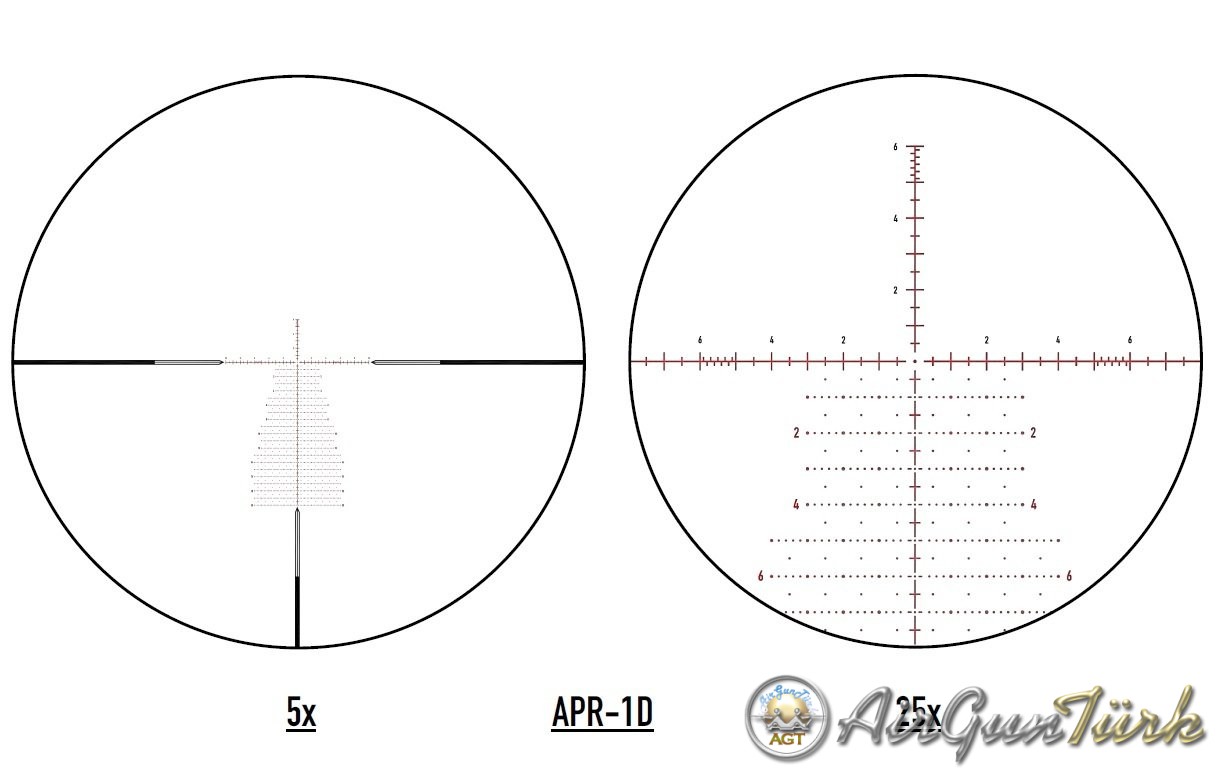 Element Optics Titan 5-25x56 FFP APR-1D