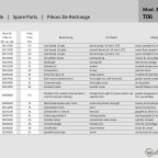 Diana 350 Magnum Şema ve Ayrıntıları