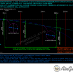 Dürbünlü Atışın Mantığını Tarif Eden Grafik