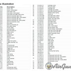 Steyr LG 110 HP Şema ve Ayrıntıları