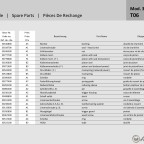 Diana 350 Magnum Şema ve Ayrıntıları