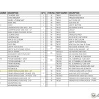 AirArms TX200 Şema ve Ayrıntıları