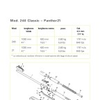 Diana 240 Şema ve Ayrıntılar