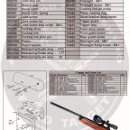 AirArms Proelit Şema ve Ayrıntıları
