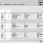 Diana 350 Magnum Şema ve Ayrıntıları