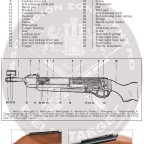 Baikal MP512 Şema ve Ayrıntıları