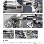 Smith & Wesson 686 CO2 Şema ve Ayrıntıları