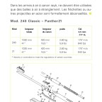 Diana 240 Şema ve Ayrıntılar