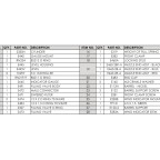 AirArms EV-2 Şema ve Ayrıntıları