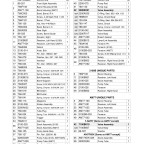 Crosman 2100 Şema ve ayrıntıları