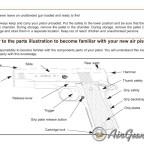 Steyr LG 110 HP Şema ve Ayrıntıları