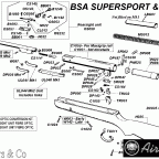 BSA SuperSport Şema ve Ayrıntıları