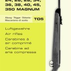 Diana 350 Magnum Şema ve Ayrıntıları